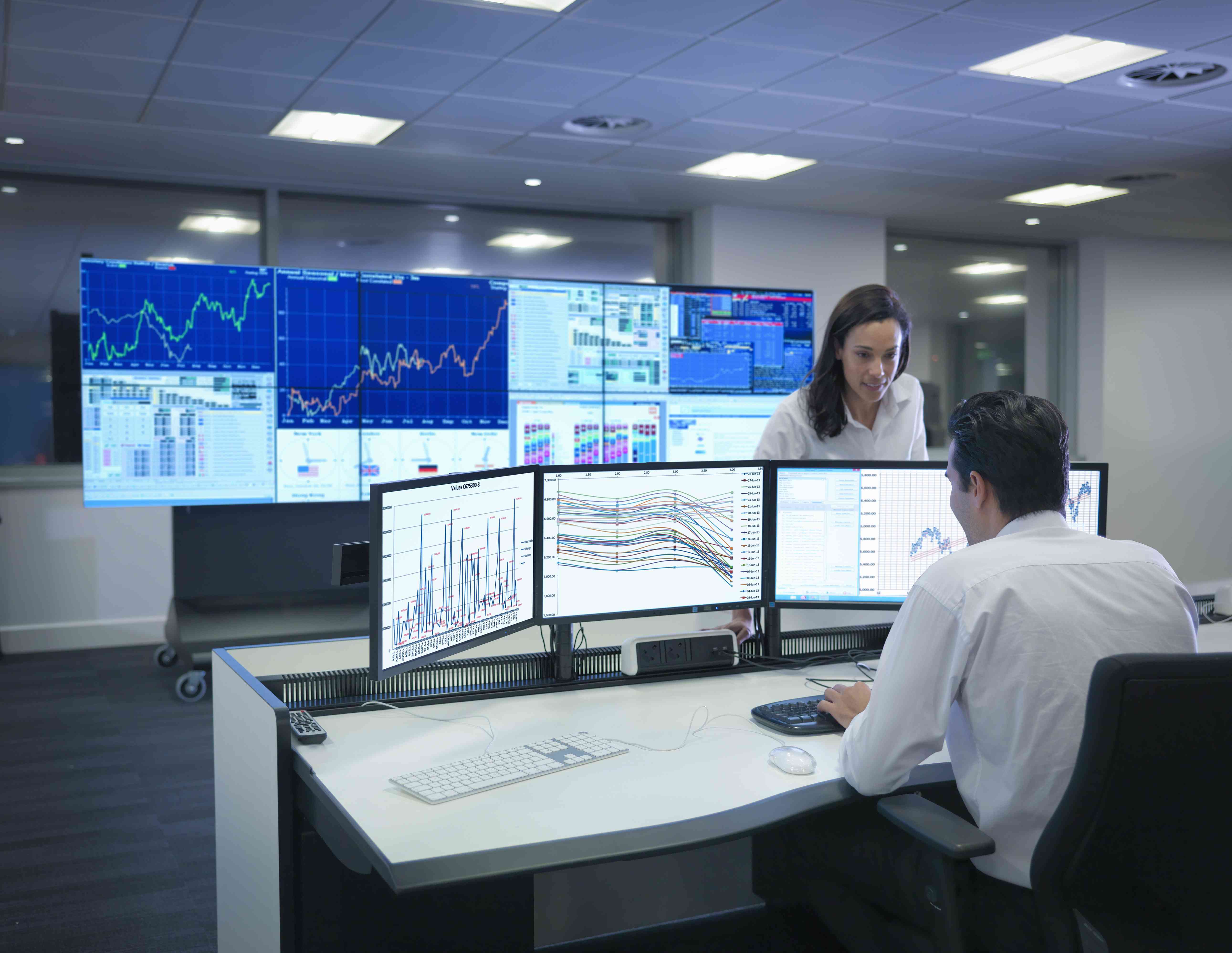 Financial analysts in an office with multiple computer monitors displaying charts and other data.