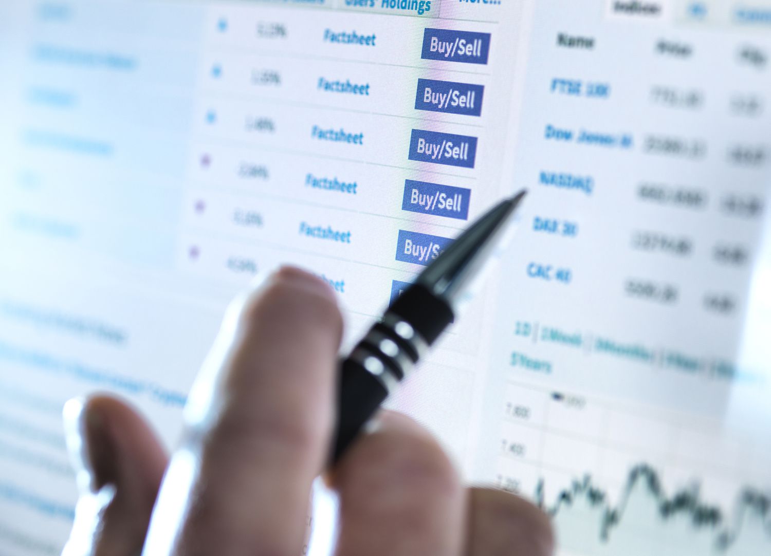 Hand of a Stockbroker Buying and Selling Shares Online