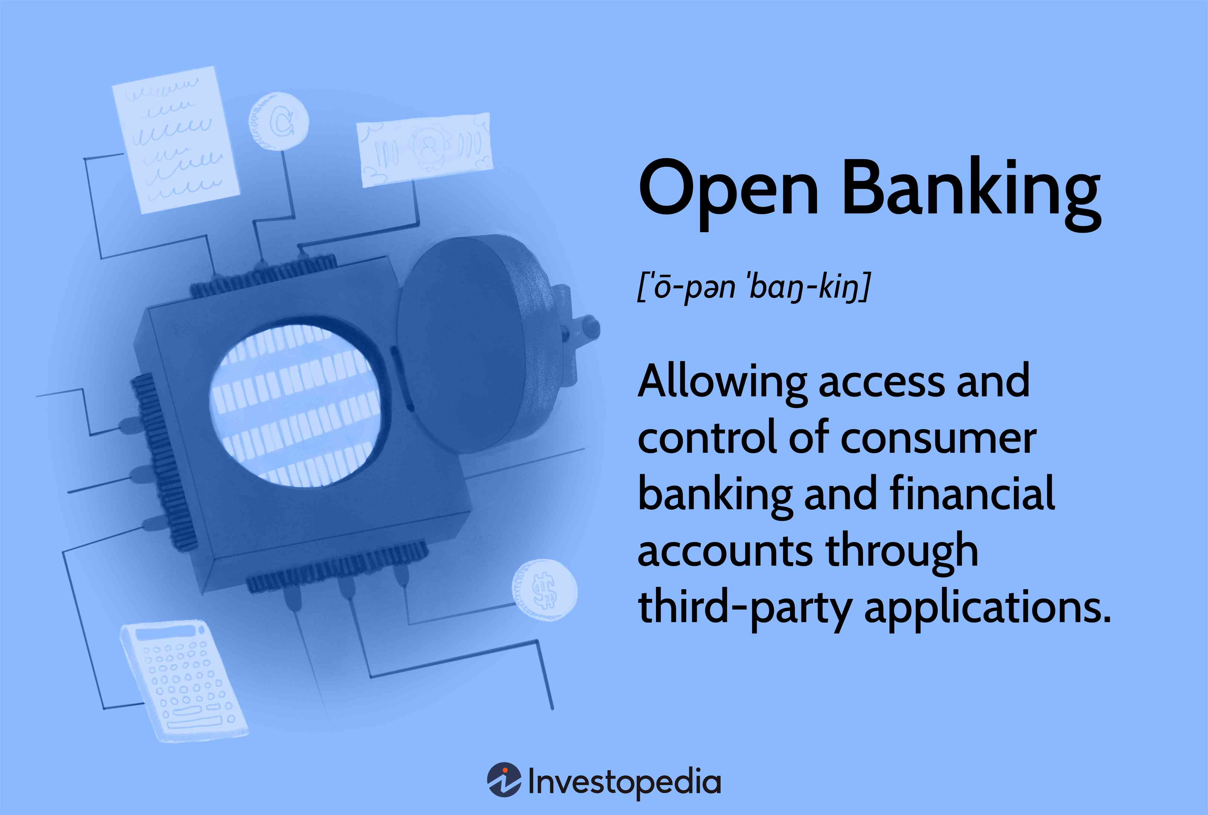 Open Banking