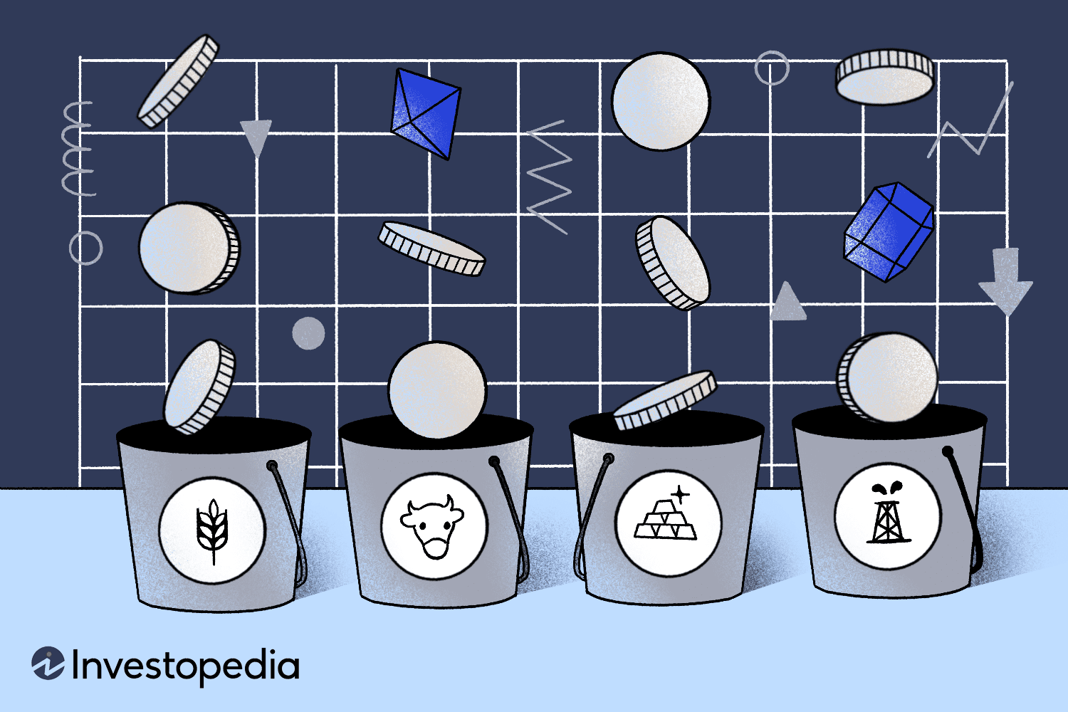 Commodities: The Portfolio Hedge